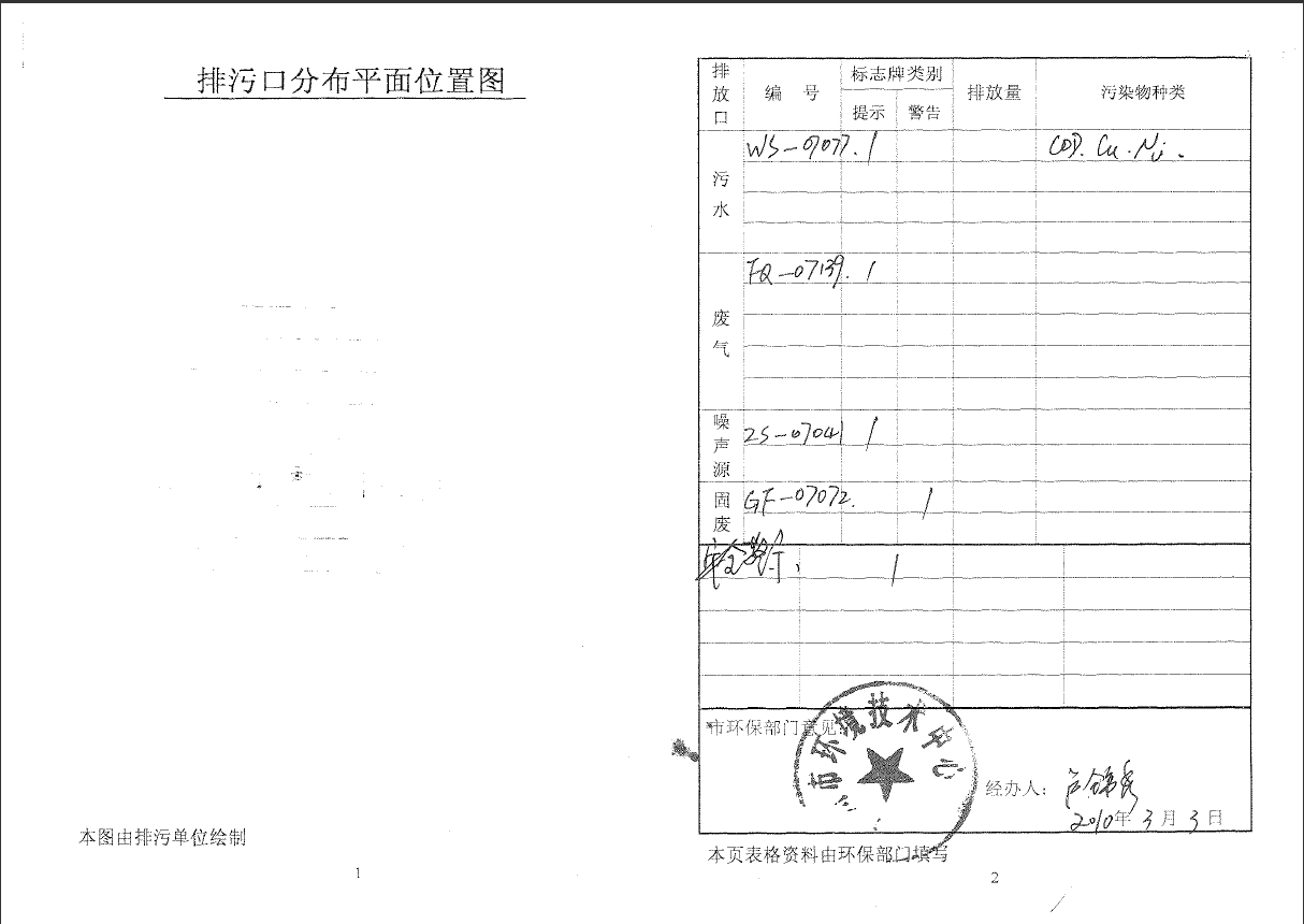 3044永利(集团)智能科技股份有限公司排污口规范化文件